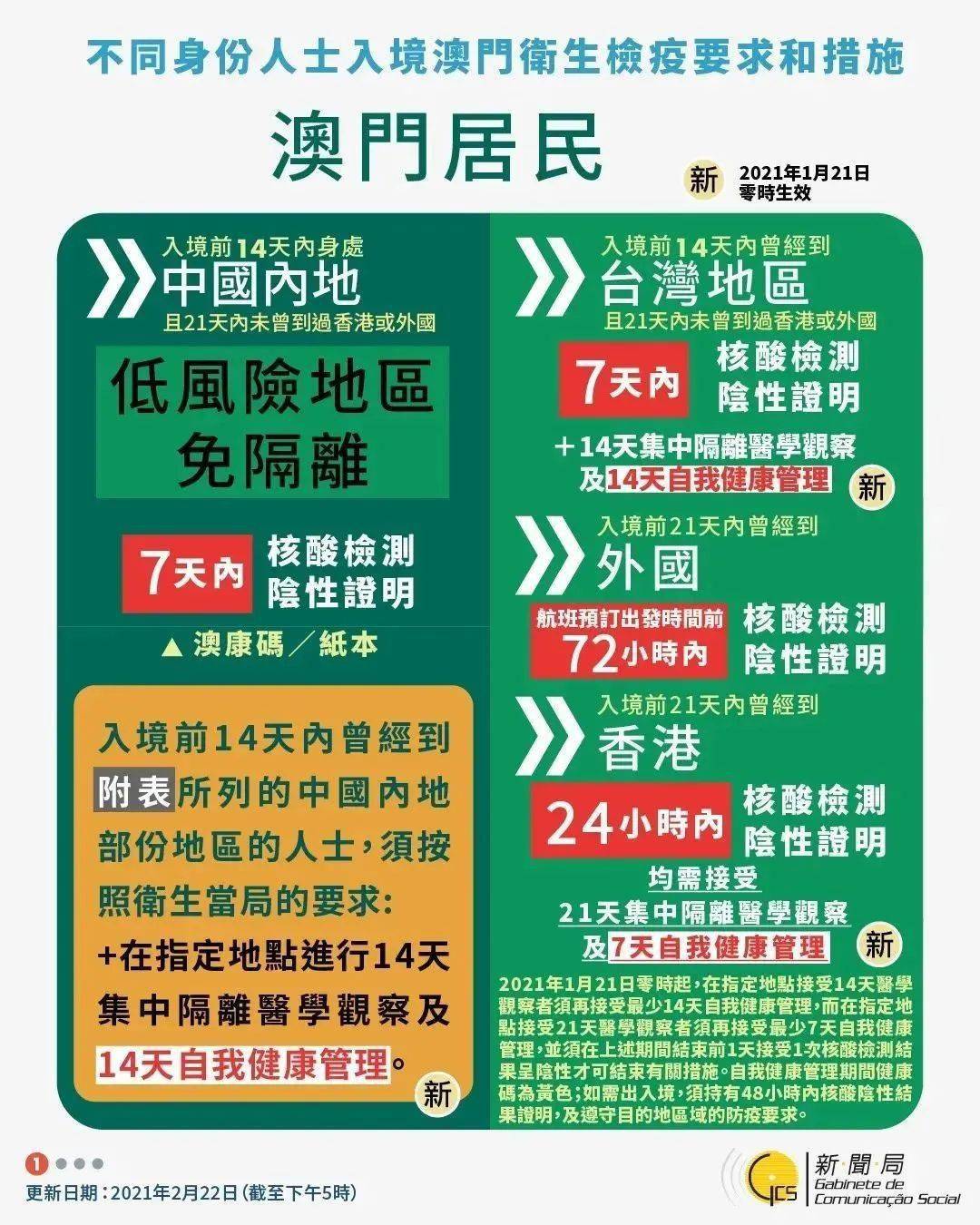 新澳今天最新资料2025,新澳最新资料概览，迈向未来的蓝图（2025展望）