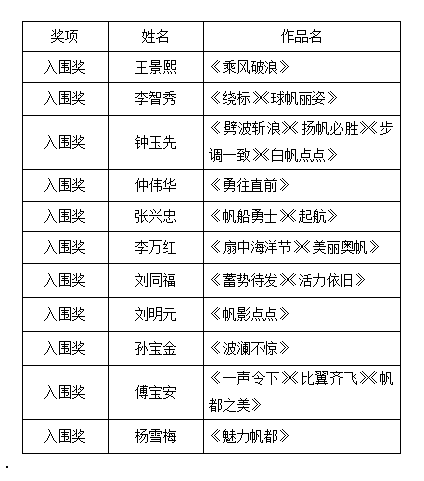 新澳门彩出特生肖走势,新澳门彩出特生肖走势，探索背后的奥秘与魅力