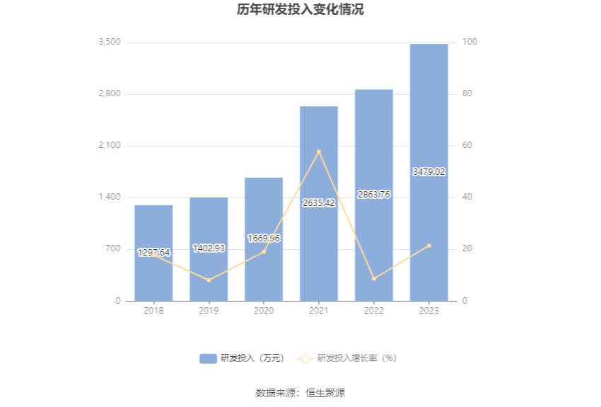 2025年新出的免费资料,探索未来之门，2025年新出的免费资料概览