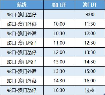 澳门开奖结果2025开奖记录今晚,澳门开奖结果2025年开奖记录——今晚的历史性时刻