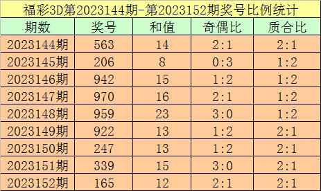 澳门一码一肖100准吗,澳门一码一肖预测，真相揭秘与理性思考