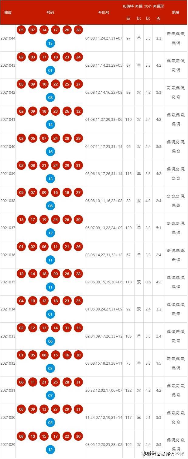 2025年新澳开奖结果,揭秘2025年新澳开奖结果，开奖现场与彩民反应