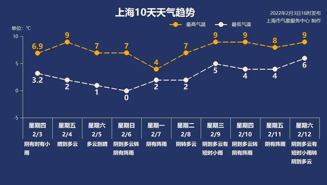 2025新澳门今天晚上开什么生肖,澳门生肖预测与未来展望——探寻2025年澳门生肖彩票的奥秘