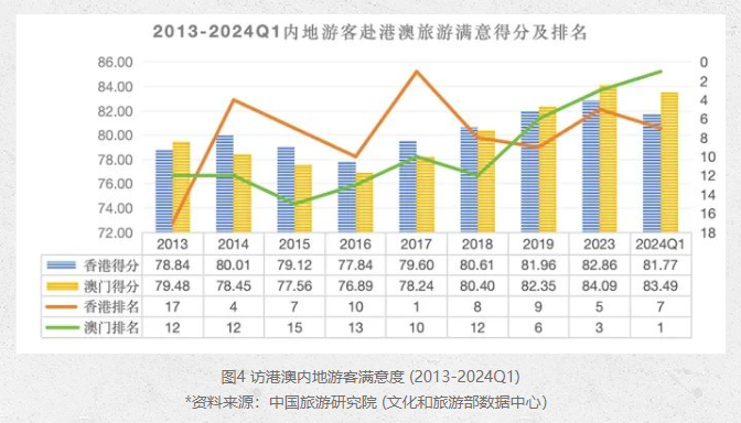 2025年澳门大全免费金锁匙,澳门大全免费金锁匙，探索未来的奥秘与机遇