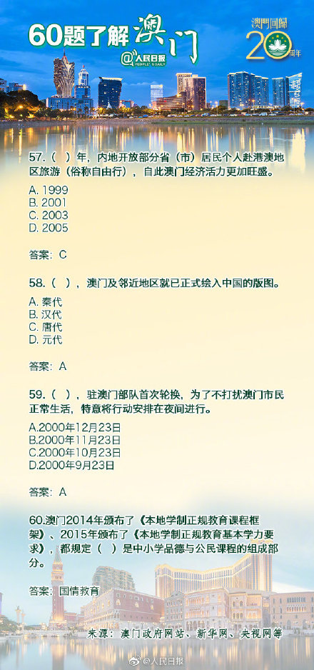 澳门正版资料大全资料生肖卡,澳门正版资料大全资料生肖卡，深度解读与实际应用