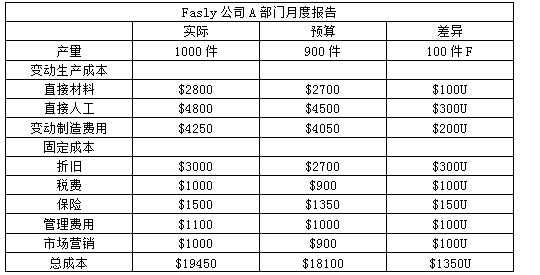 2025年2月10日 第21页