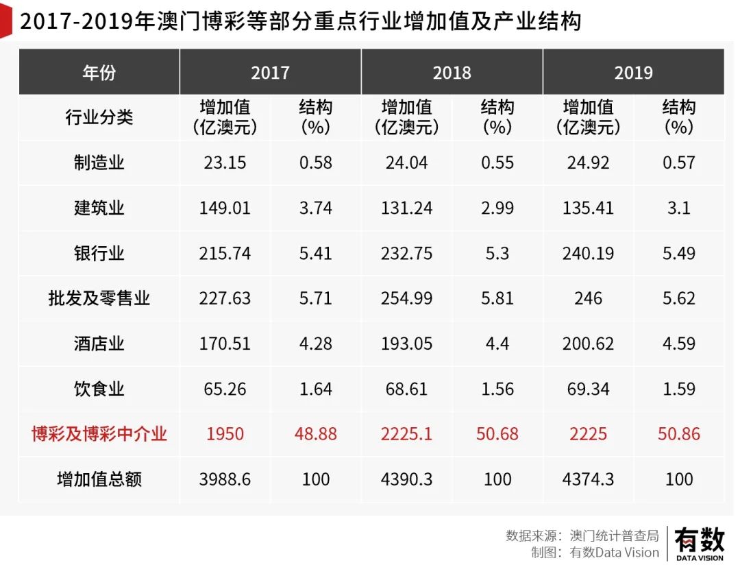 马会传真资料2025新澳门,马会传真资料2025新澳门，探索未来澳门的多元发展之路