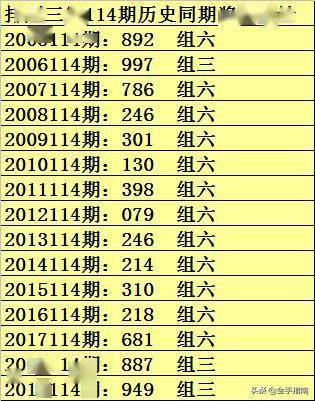 澳门一码一码100准确开奖结果查询网站,澳门一码一码精准开奖结果查询网站，探索真实准确的彩票世界