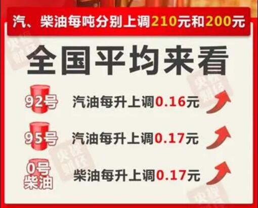 2025新澳门今晚开奖号码和香港,探索未来彩票世界，澳门与香港的开奖魅力展望到2025年