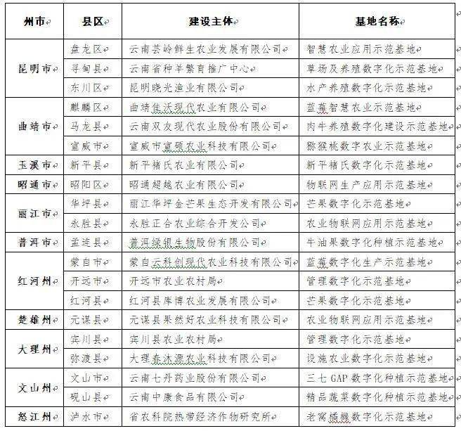 2025正板资料免费公开,迈向公开透明，2025正板资料免费公开的未来展望