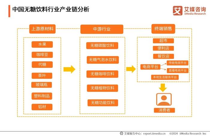 2025正版资料免费大全,探索未来，2025正版资料免费大全