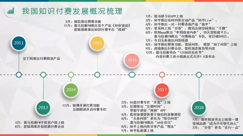 2025年正版资料免费大全最新版本亮点优势和亮点,探索未来知识宝库，2025正版资料免费大全最新版本的亮点优势与特色