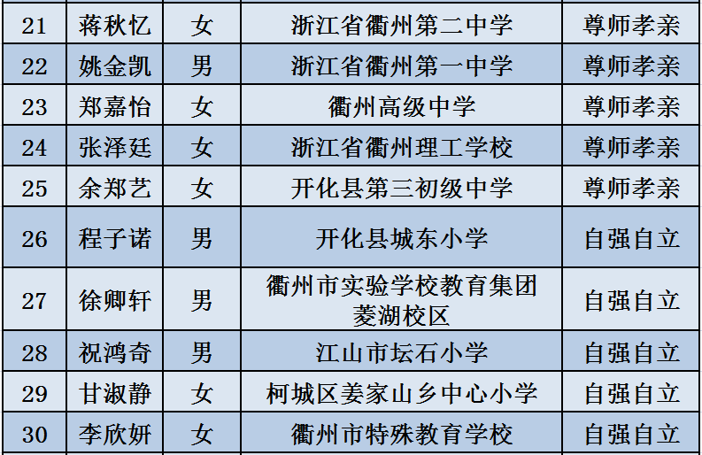 看香港精准资料免费公开,探索香港，精准资料的免费公开共享时代