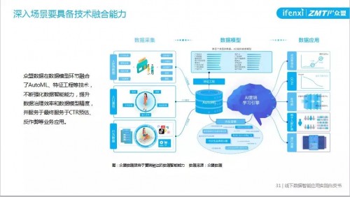 新奥天天精准资料大全,新奥天天精准资料大全，深度解析与实际应用