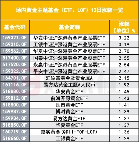 2025年2月13日 第4页