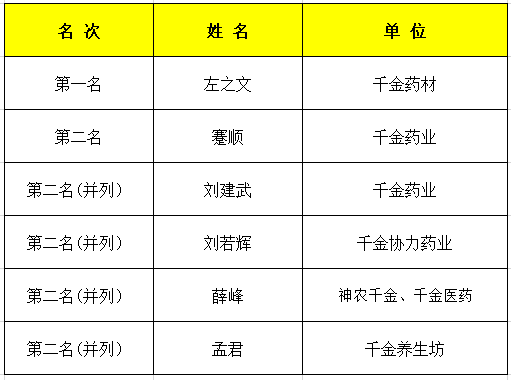 2024年开奖结果新奥今天挂牌,新奥集团挂牌上市，揭晓2024年开奖结果展望