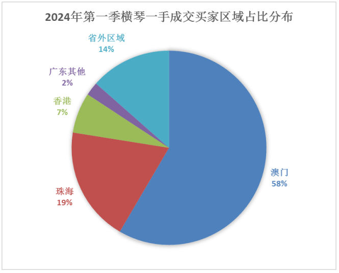 2024年新澳门开奖结果查询,探索未来之门，2024年新澳门开奖结果查询系统展望