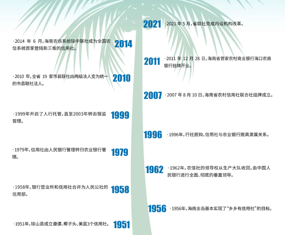 2025年正版资料免费大全挂牌,迈向2025年，正版资料免费大全的挂牌与展望