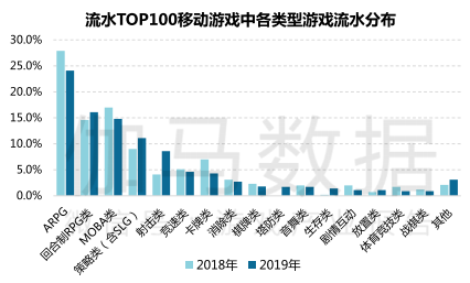 2025新奥正版资料最精准免费大全,2025新奥正版资料最精准免费大全——全方位获取最新信息资源的指南