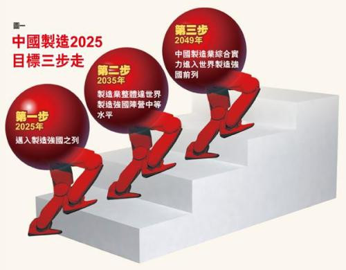 新澳2025大全正版免费,新澳2025大全正版免费，探索与启示