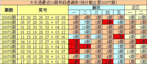 2025澳门今晚开特马开什么号码,澳门今晚特马开什么号码——探寻彩票背后的故事与未来展望