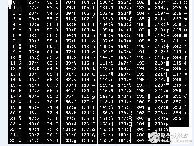 2025年新版49码表图,探索未来科技，2025年新版49码表图深度解析