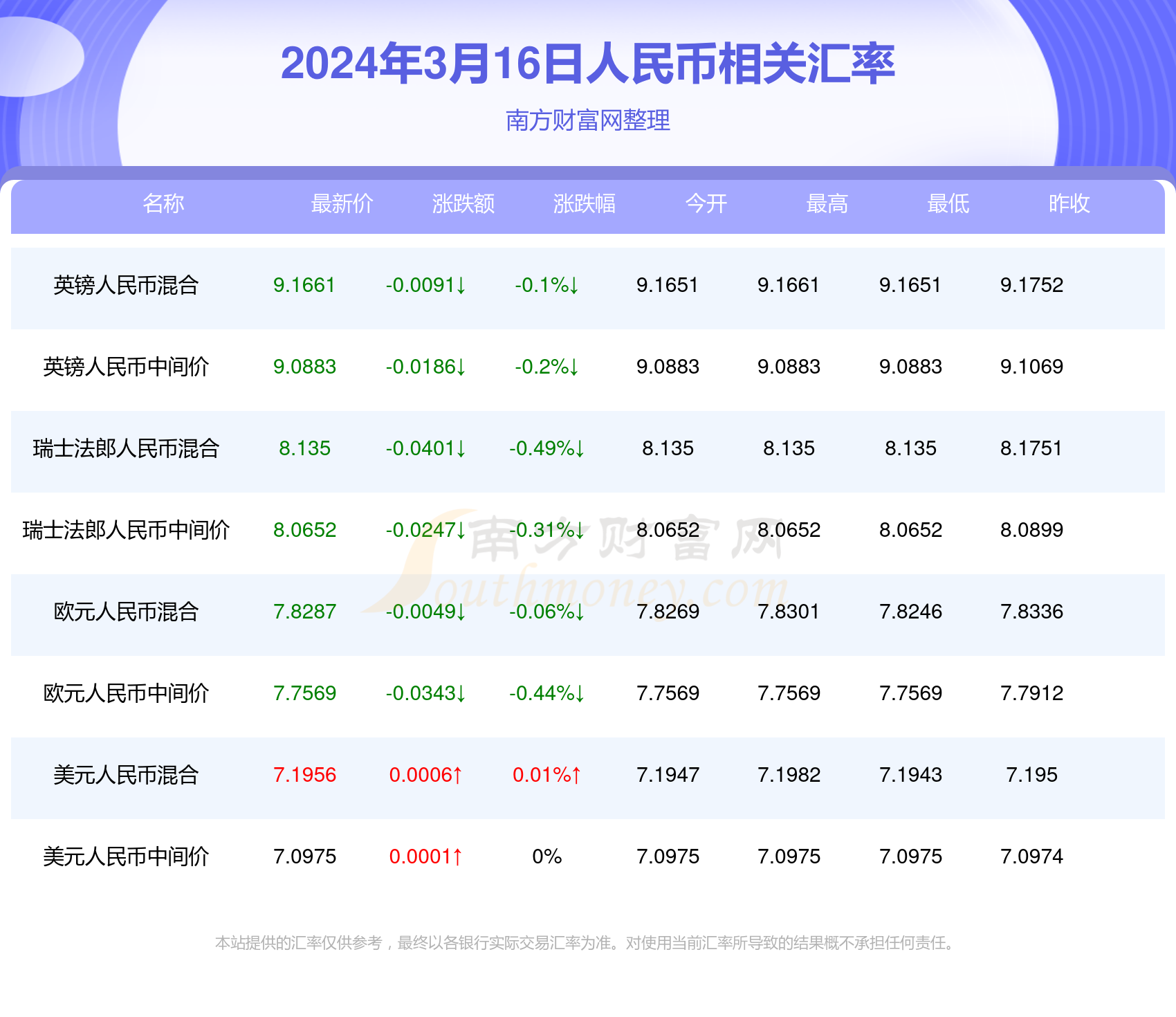 2025澳门生肖号码表图,澳门生肖号码表图，探寻2025年生肖彩票的奥秘与魅力