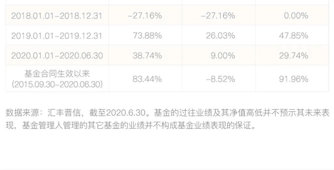 一码一肖 00%中用户评价,一码一肖，精准预测的魅力与用户的信赖