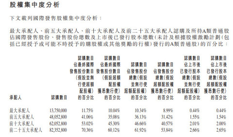 精准一肖 00%准确精准的含义,精准一肖，百分之百准确预测的含义与探索