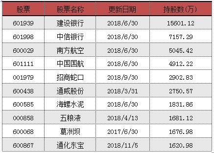 2025年2月15日 第13页