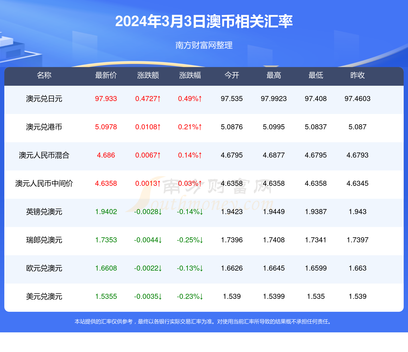 新澳精准资料大全免费019期 44-23-27-17-35-06T：25,新澳精准资料大全免费第019期详解，44-23-27-17-35-06T，25