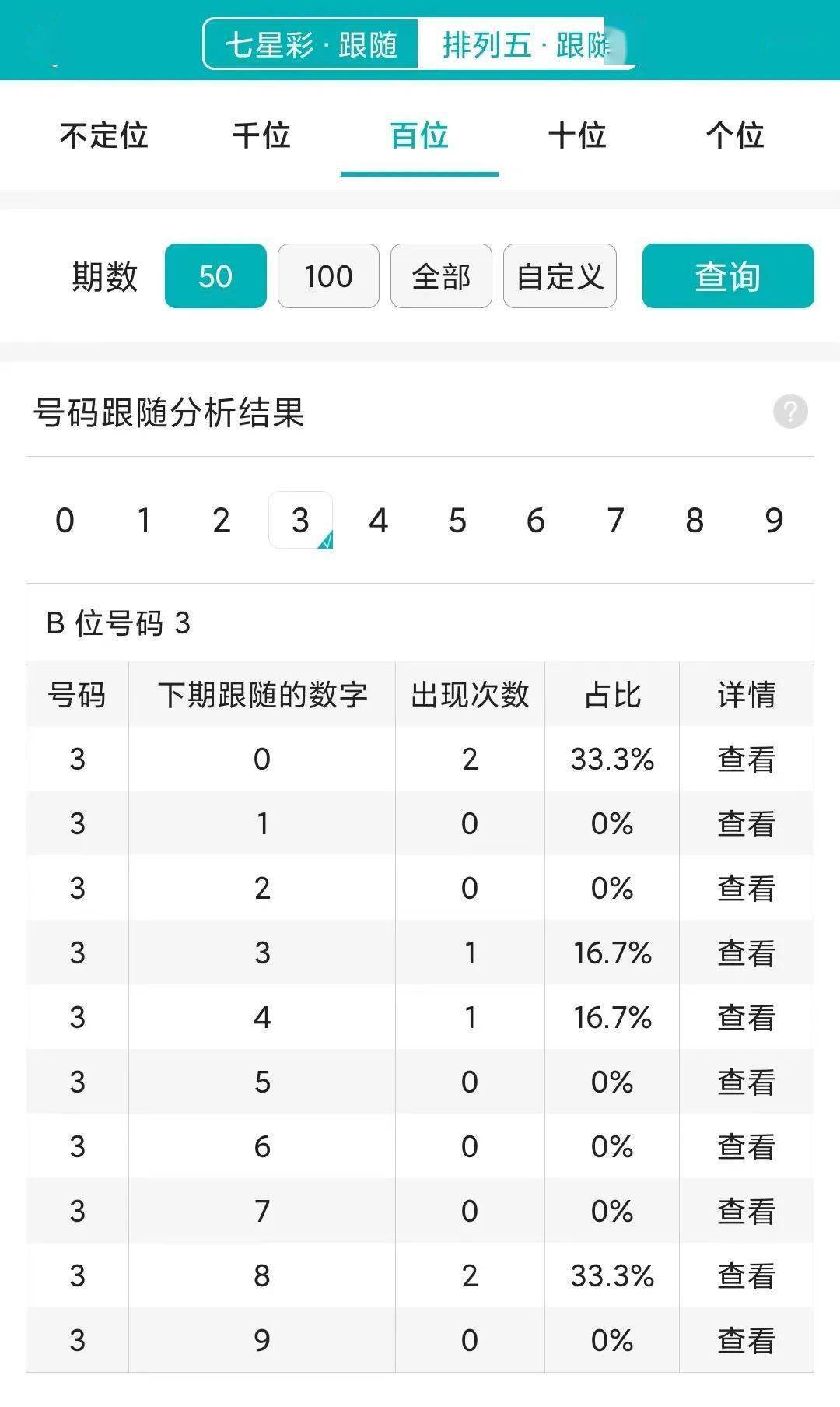 2025澳门特马今期开奖结果查询100期 04-39-32-47-15-13T：19,揭秘澳门特马开奖结果，探索查询过程与未来展望