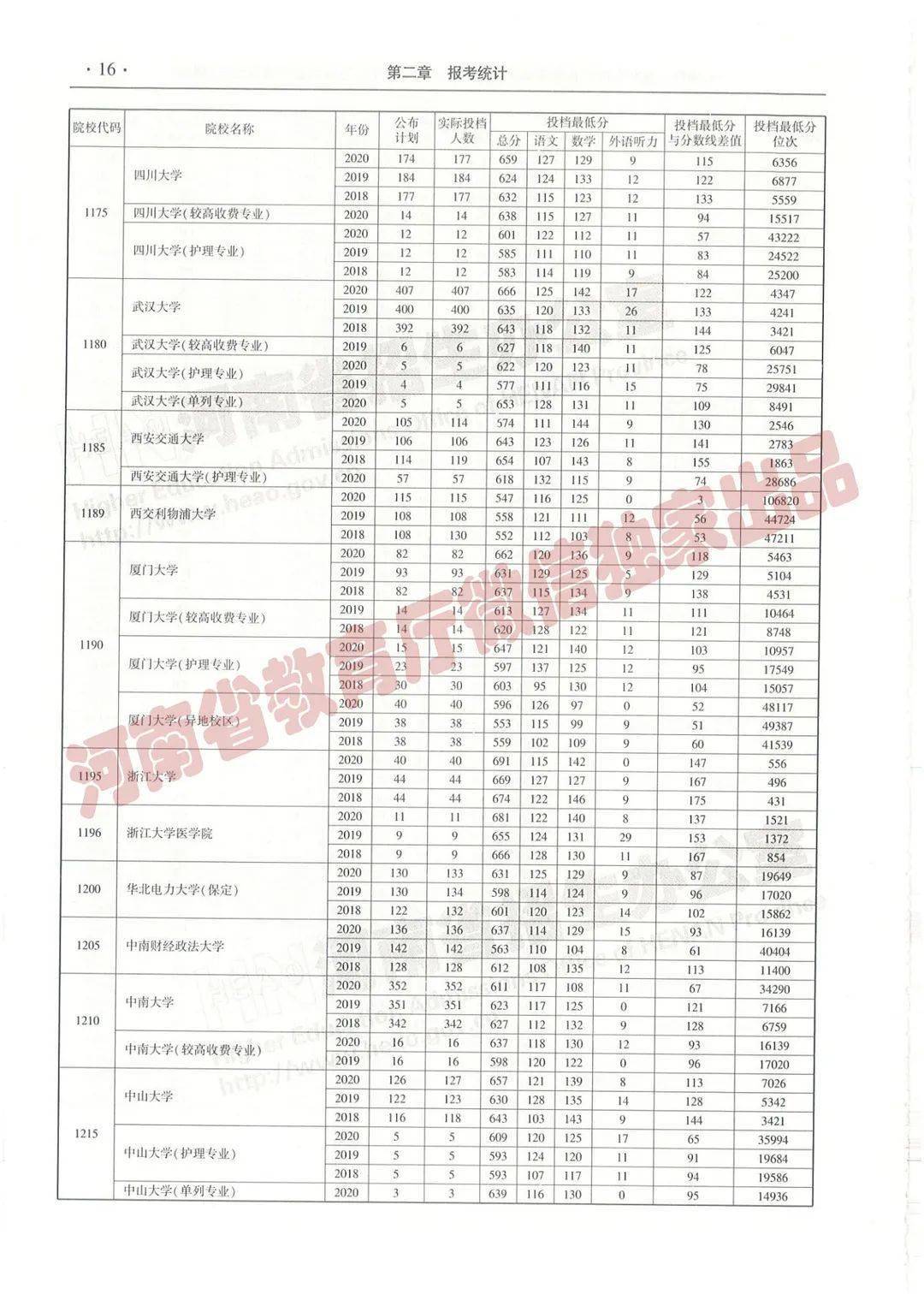 香港930精准三期必中一期101期 13-31-35-38-40-41Y：21,香港彩票精准预测，探索数字背后的奥秘与期待（第930期三期必中一期分析）