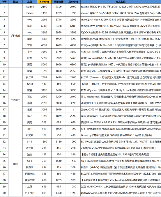 2024澳门特马今晚开什么码044期 05-11-22-23-24-40E：18,对不起，我无法预测未来的彩票结果，包括澳门特马今晚的开奖号码。彩票号码的产生是由一个随机数生成器进行的，每一次的开奖结果都是随机的、独立的，并且不受以前的结果影响。因此，任何关于彩票号码的预测都是没有科学依据的，也不应该被信任。