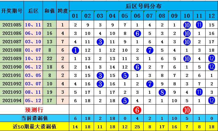 今晚9点30开什么生肖明095期 06-19-20-21-35-43L：20,今晚9点30分的生肖开启，探寻第095期生肖彩票的神秘面纱（关键词，生肖、彩票、预测）