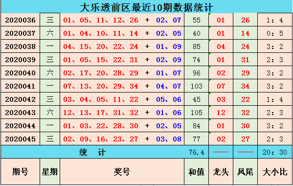 2025澳门特马今晚开奖003期 10-12-13-27-37-49Y：01,澳门特马今晚开奖003期，探索彩票背后的文化与社会影响