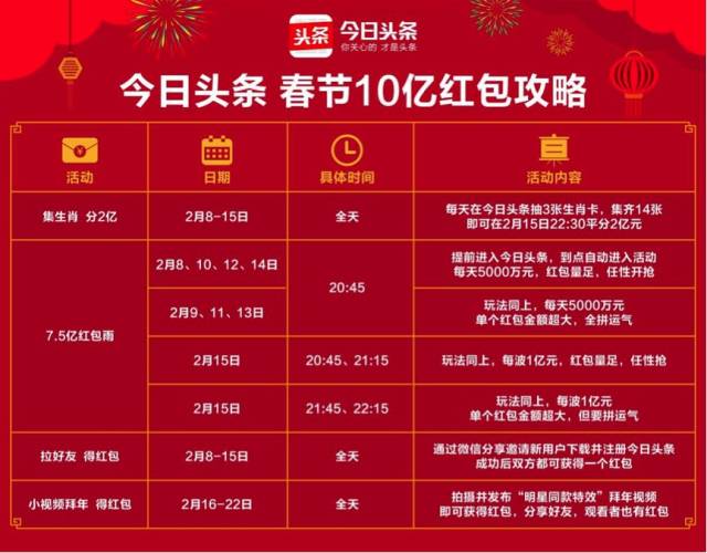 2025澳门今天晚上开什么生肖119期 01-03-20-26-30-40K：36,探索澳门生肖彩票，解析未来生肖趋势与彩票文化深度洞察