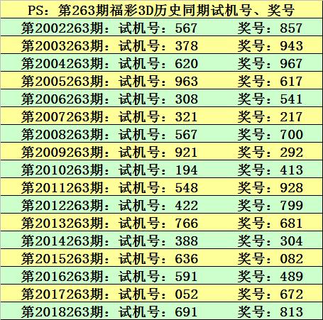 2025年2月16日 第31页