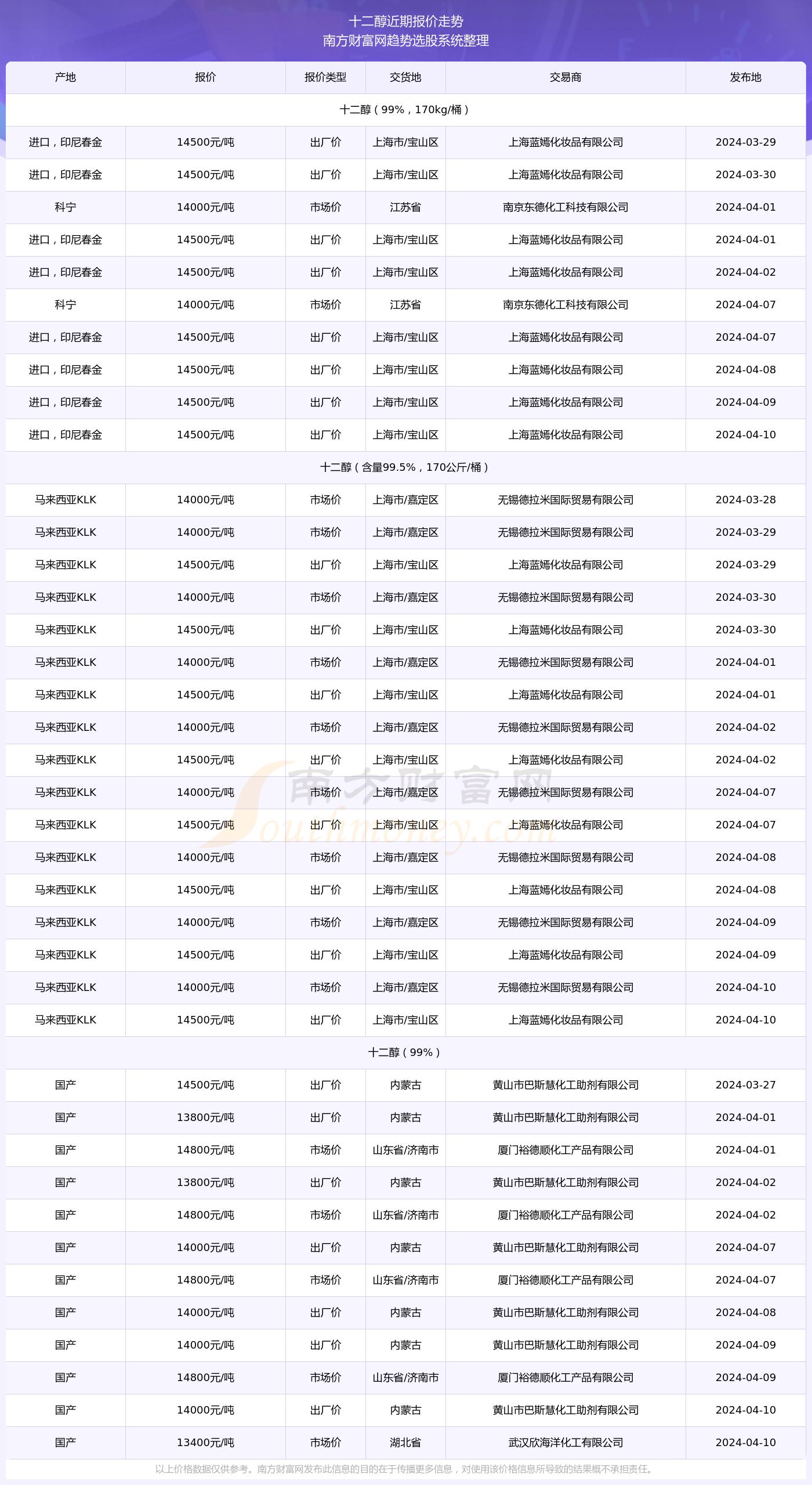 2024年澳门内部资料046期 10-23-36-38-43-46M：27,探索澳门未来——聚焦澳门内部资料第46期与数字背后的故事（2024年）