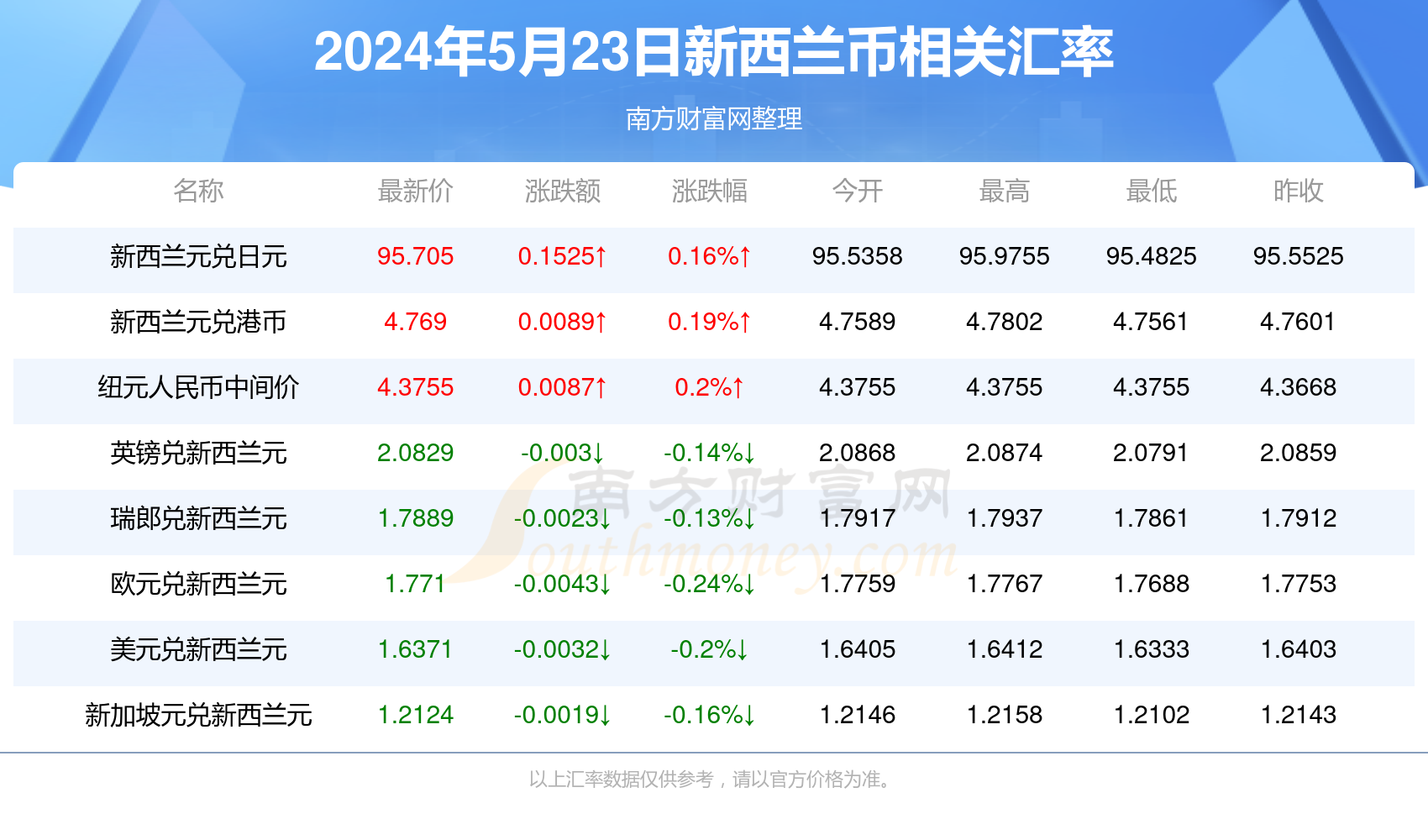 2025新澳天天彩免费资料052期 09-17-23-25-28-35A：11,警惕虚假彩票陷阱，切勿陷入违法犯罪深渊