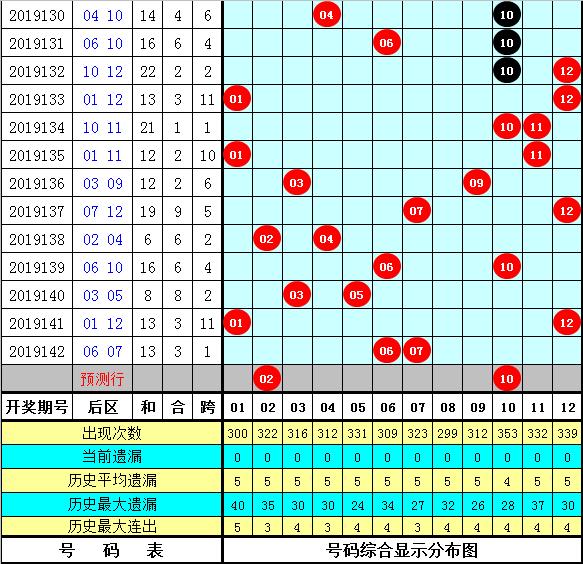 2025年管家婆的马资料072期 08-09-12-16-29-35Y：31,探索未知领域，关于2025年管家婆的马资料第072期的深度解析