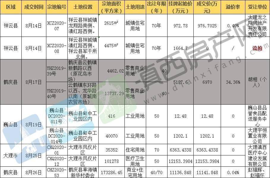 全香港最快最准的资料036期 16-17-28-31-42-48G：46,全香港最快最准的资料揭秘，深度解读036期彩票数据 16-17-28-31-42-48G，46