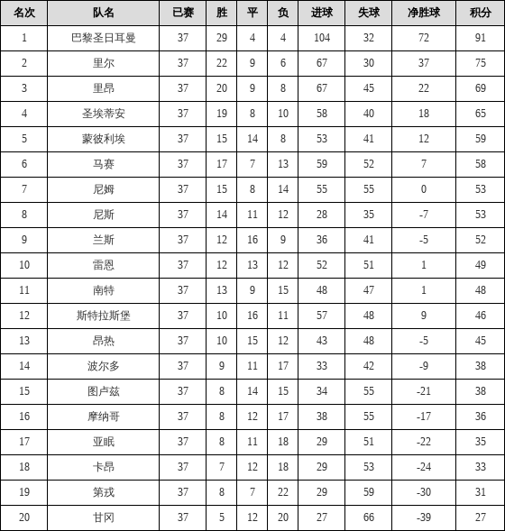 2025全年资料免费大全一肖一特073期 10-12-37-39-42-47P：43,探索未知领域，揭秘一肖一特资料免费大全的奥秘——以第073期为例