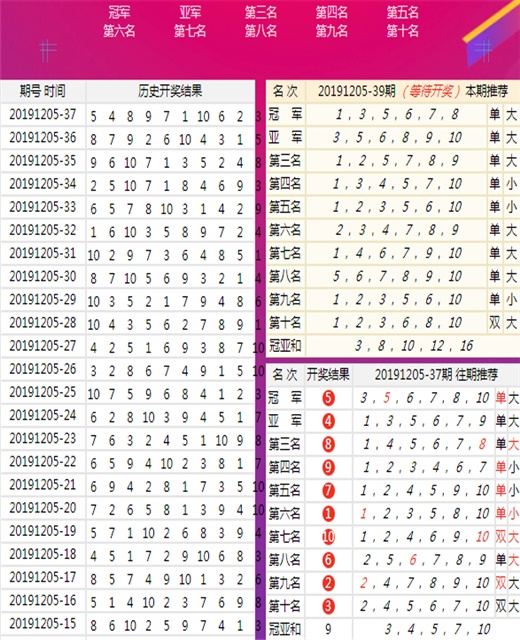 新澳2025年精准特马资料136期 03-17-18-30-37-47U：16,新澳2025年精准特马资料解析——第136期及特定数字组合探索