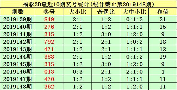 2025年2月16日 第10页