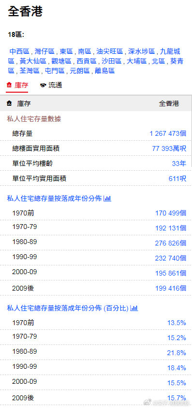 香港最快最精准兔费资料127期 01-26-29-33-38-39X：41,香港最快最精准兔费资料解析——第127期数字探索之旅（01-26-29-33-38-39X，41）