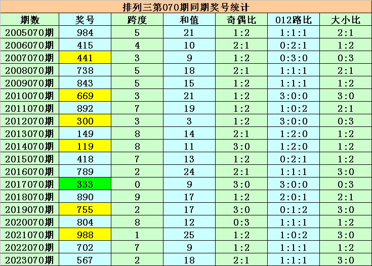 2025年2月16日