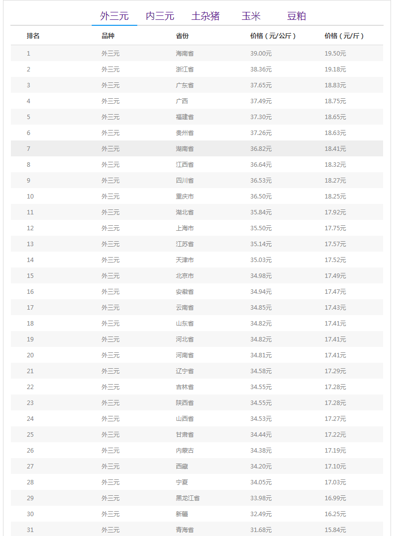 新澳资料027期 01-05-10-26-27-34U：35,新澳资料027期，探索数字背后的故事与启示