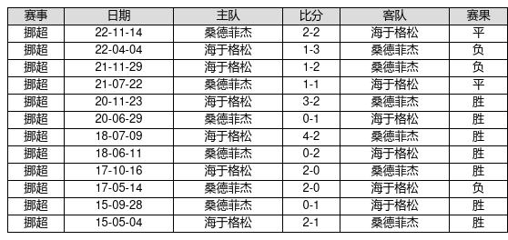 门澳六免费资料022期 16-28-29-38-41-42M：28,门澳六免费资料022期详解与探索，数字背后的秘密