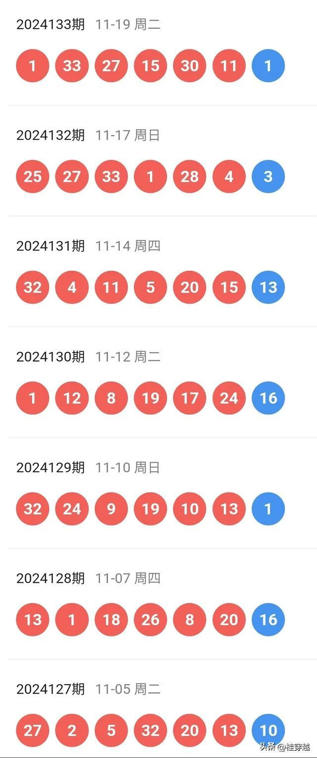 2025新奥历史开奖结果查询071期 08-09-10-15-27-35C：15,探索新奥历程，第071期开奖结果揭晓与未来展望